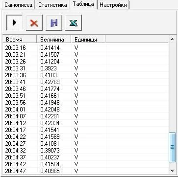 по цене арт. APQT