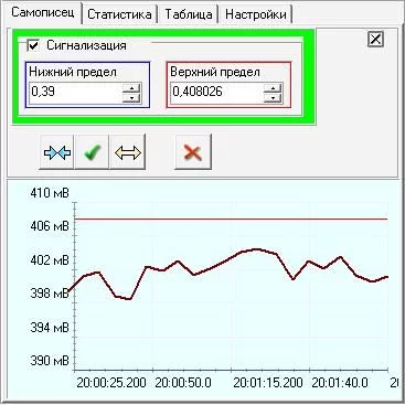 по цене арт. APQT