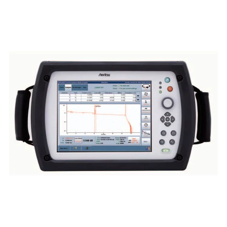 Anritsu CMA5000a по цене Anritsu CMA5000a арт.