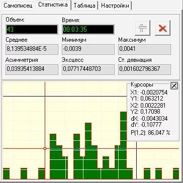 по цене арт. APQT
