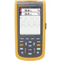 Fluke 125B/S (расширенная комплектация)
