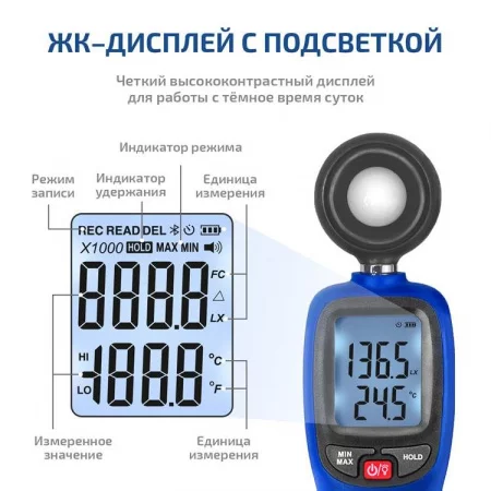 Мегеон 21001 по цене Мегеон 21001 арт. к0000395914