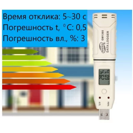 В7-1366 по цене В7-1366 арт. 002086