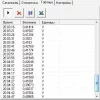 по цене арт. APQT