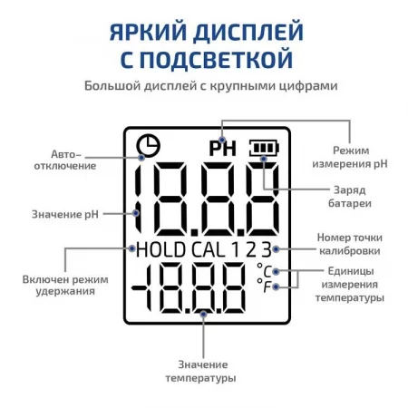 МЕГЕОН 17222 арт. к0000403179
