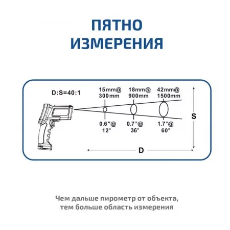 МЕГЕОН 16650 по цене МЕГЕОН 16650 арт. к0000403784