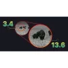 iRay Finder FL 35R по цене iRay Finder FL 35R арт. 665437