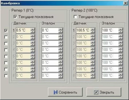  арт. ATM Aktakom ThermoMonitor