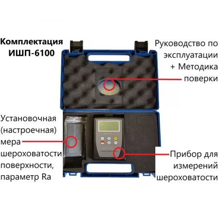 ИШП-6100 по цене ИШП-6100 арт. 000354