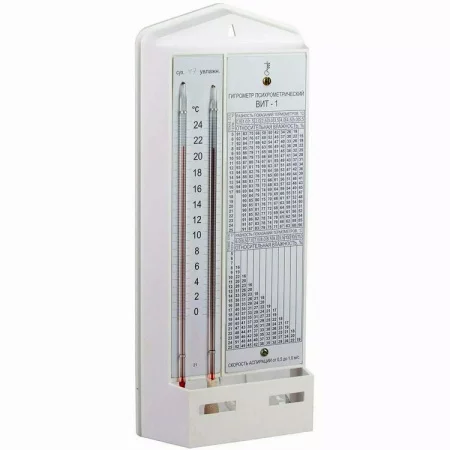 ВИТ-1 арт. 888569
