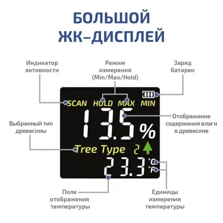 МЕГЕОН 20003 арт. к0000407188