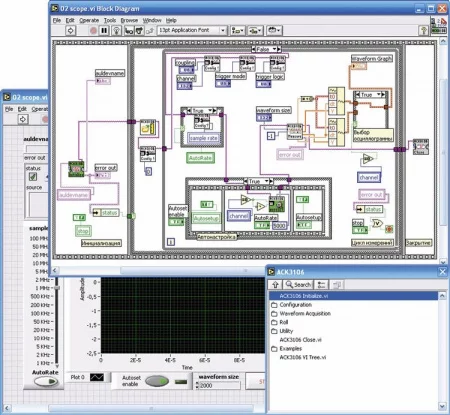 ACK-3106_SDK Полный комплект средств разработки ПО ACK-3106_SDK Полный комплект средств разработки ПО