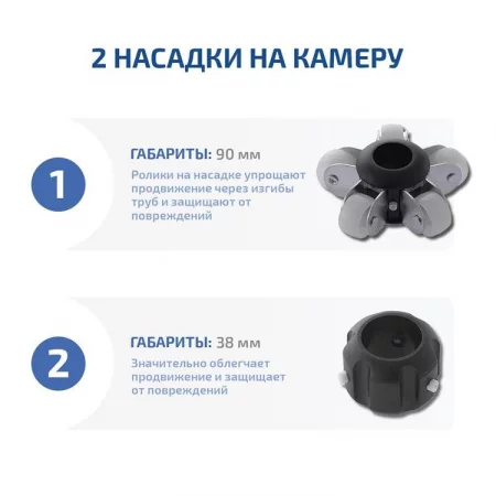МЕГЕОН 33800 по цене МЕГЕОН 33800 арт. 5656