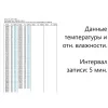 BlueTag TН20-В7 арт. 002103