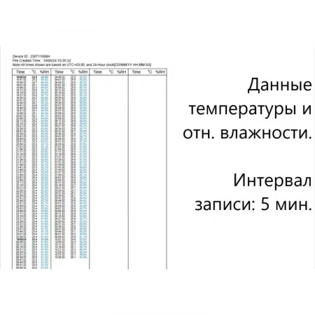 BlueTag TН20-В7 арт. 002103