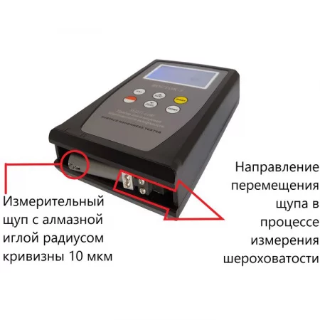 ИШП-6100 по цене ИШП-6100 арт. 000354