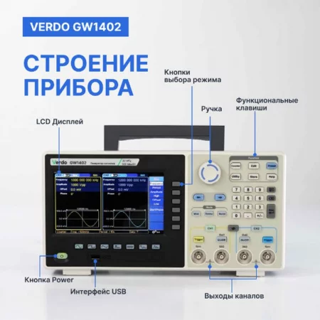 Verdo GW1402 арт. GW140200