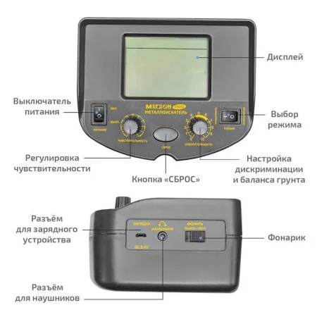МЕГЕОН 45012 по цене МЕГЕОН 45012 арт.