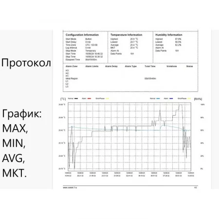 COEUS-UEX ETU30-В7 по цене COEUS-UEX ETU30-В7 арт. 002104