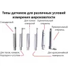 ИШП-210 по цене ИШП-210 арт. 001950
