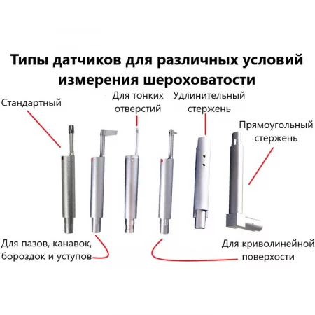 ИШП-210 по цене ИШП-210 арт. 001950