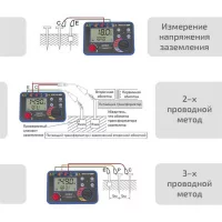МЕГЕОН 13020 арт. к0000397214