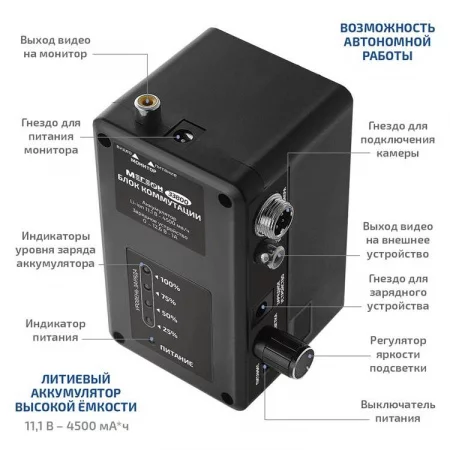 МЕГЕОН 33800 по цене МЕГЕОН 33800 арт. 5656