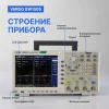 Verdo GW1505 по цене Verdo GW1505 арт. GW150500