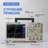Verdo GW1505 арт. GW150500