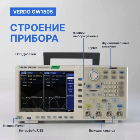 Verdo GW1505 по цене Verdo GW1505 арт. GW150500