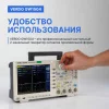 Verdo GW1504 по цене Verdo GW1504 арт.