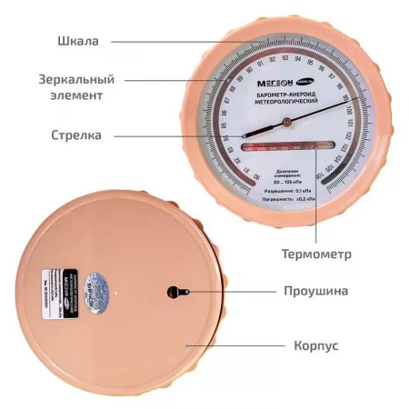 Мегеон БАММ-1М по цене Мегеон БАММ-1М арт. 54698413