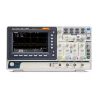 GW Instek GDS-71054B арт. 101953