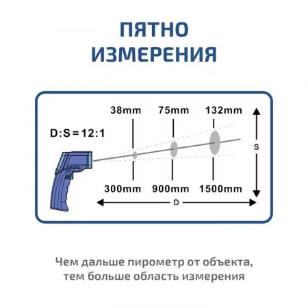 МЕГЕОН 16555 арт. к0000402157