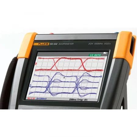 Fluke 190-502 по цене Fluke 190-502 арт. 4025692