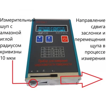 ИШП-110 по цене ИШП-110 арт. 001949