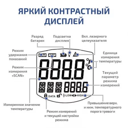 МЕГЕОН 16620 арт. к0000403781