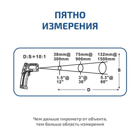 МЕГЕОН 16610 по цене МЕГЕОН 16610 арт. к0000403780