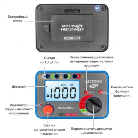 МЕГЕОН 13180 по цене МЕГЕОН 13180 арт.