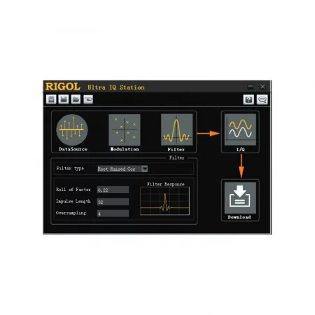 Rigol DSG830 арт. DSG830