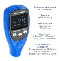 МЕГЕОН 19013 арт. 