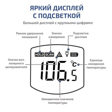 МЕГЕОН 16555 арт. к0000402157