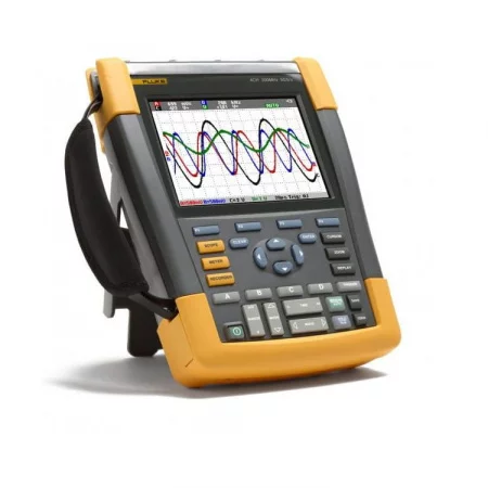 Fluke 190-102 арт. 4025318