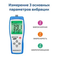 МЕГЕОН 09636 по цене МЕГЕОН 09636 арт. к0000406936