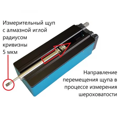 ИШП-210 по цене ИШП-210 арт. 001950