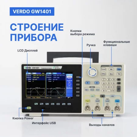Verdo GW1401 арт. GW140100