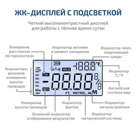 МЕГЕОН 06001 арт. к0000397219