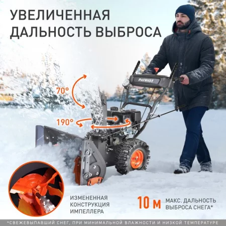 Patriot PS 603 LED арт. 426109603