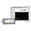 Anritsu MA243x0A по цене Anritsu MA243x0A арт.