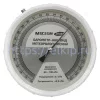 МЕГЕОН 20065 по цене МЕГЕОН 20065 арт. к0000038001